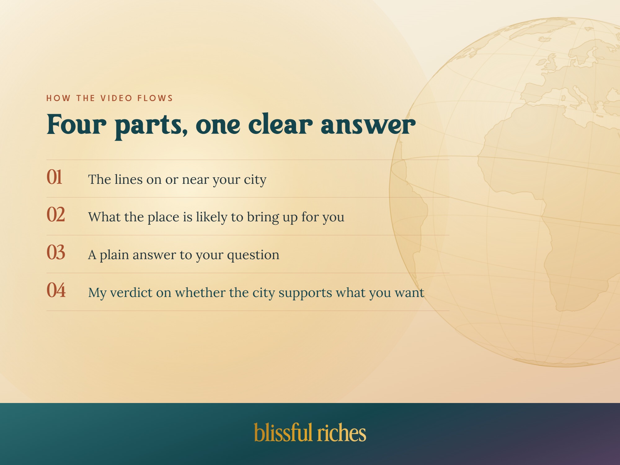 One City Check | Is This City Right for Me? | AstroCartoGraphy Treasure Maps - Image 8